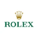 Rolex Group